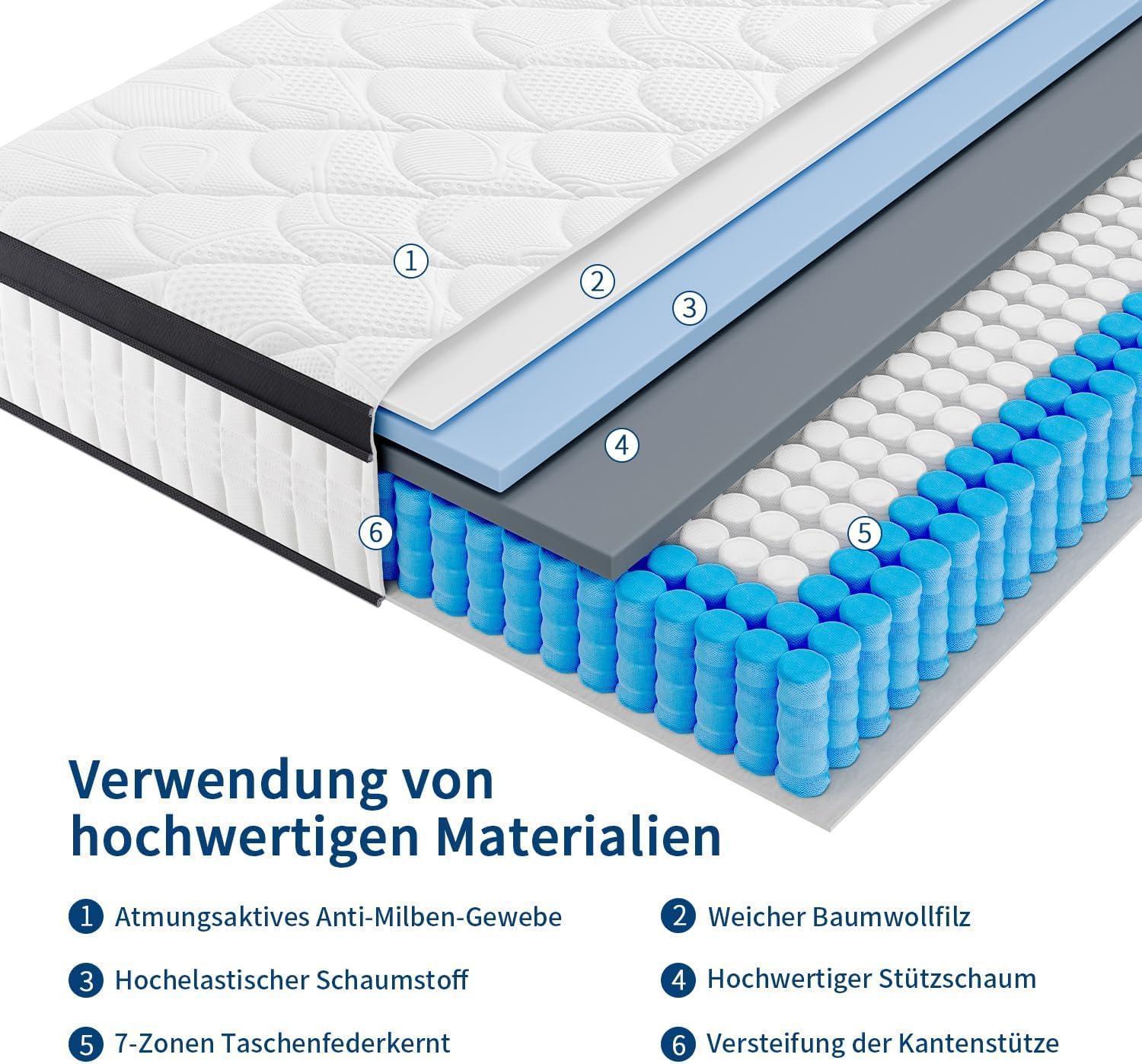 Exklusive Wohnung, Ausgestattet In Idyl *